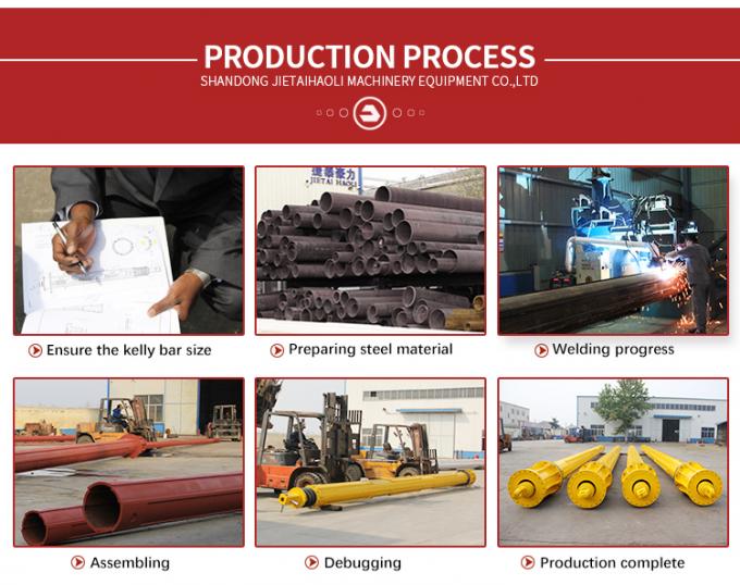 De boorbuizen voor roterende boorplatformen die in 2024 te koop zijn, zijn te koop. 4